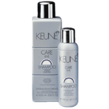 Шампунь проти лупи