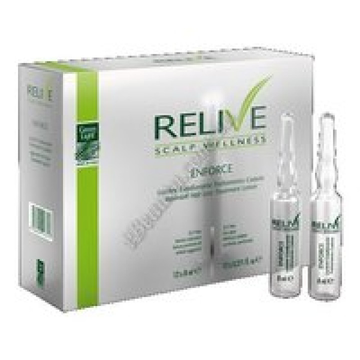 Лосьйон активний проти випадання волосся - RELIVE™ ENFORCE Green Light, 12x8